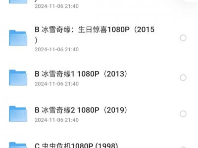 【迪士尼】系列动画139部 （蓝光珍藏版440GB)  白雪公主、冰雪奇缘这些童年回忆都有