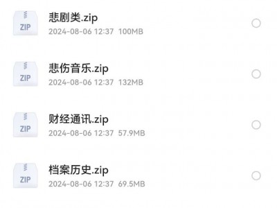 5万多首的背景音乐素材，我花了接近1个月时间整理出来的，需要的宝子赶紧收藏吧！